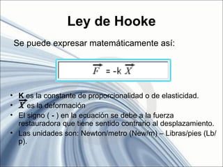 Ley de Hooke
 Se puede expresar matemáticamente así:




• K es la constante de proporcionalidad o de elasticidad.
•    es la deformación
• El signo ( - ) en la ecuación se debe a la fuerza
  restauradora que tiene sentido contrario al desplazamiento.
• Las unidades son: Newton/metro (New/m) – Libras/pies (Lb/
  p).
 