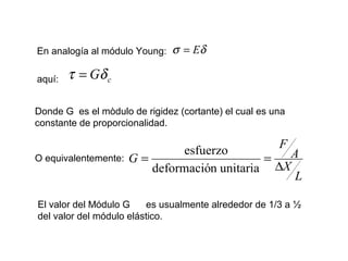 Donde G es el mòdulo de rigidez (cortante) el cual es una
constante de proporcionalidad.
O equivalentemente:
En analogía al módulo Young:
aquí:
δσ E=
cGδτ =
L
X
A
F
G
∆
==
unitariandeformació
esfuerzo
El valor del Módulo G es usualmente alrededor de 1/3 a ½
del valor del módulo elástico.
 