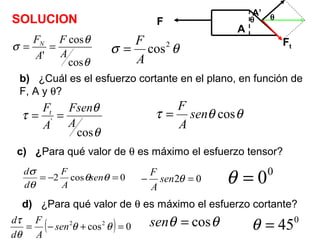 θ
θ
σ
cos
cos
' A
F
A
FN
==
SOLUCION
θσ 2
cos
A
F
=
b) ¿Cuál es el esfuerzo cortante en el plano, en función de
F, A y θ?
θ
θ
τ
cos
'
A
Fsen
A
Ft
== θθτ cossen
A
F
=
c) ¿Para qué valor de θ es máximo el esfuerzo tensor?
0cos2 =−= θθ
θ
σ
sen
A
F
d
d
02 =− θsen
A
F 0
0=θ
d) ¿Para qué valor de θ es máximo el esfuerzo cortante?
( ) 0cos22
=+−= θθ
θ
τ
sen
A
F
d
d θθ cos=sen 0
45=θ
θ
Ft
A
A’
F θ
 