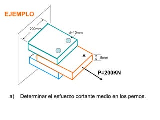 a) Determinar el esfuerzo cortante medio en los pernos.
EJEMPLO
P=200KN
d=10mm
200mm
5mm
A
 