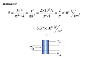 2
5
5
22
10
2
1
102
4
4
cm
NN
d
P
d
P
×=
×
×
===
ππππ
τ
2
8
1037.6
m
N×=
4
P
4
P
4
P
2
P
continuación
 