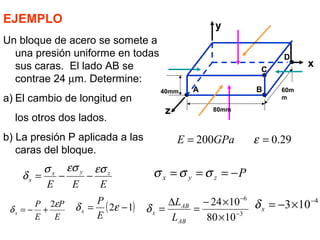 EJEMPLO
Un bloque de acero se somete a
una presión uniforme en todas
sus caras. El lado AB se
contrae 24 µm. Determine:
a) El cambio de longitud en
los otros dos lados.
b) La presión P aplicada a las
caras del bloque.
0.29200 == εGPaE
EEE
zyx
x
εσεσσ
δ −−= Pzyx −=== σσσ
E
P
E
P
x
ε
δ
2
+−= ( )12 −= εδ
E
P
x
x
40mm
80mm
60m
m• •
•
•
y
z
A B
C
D
3
6
1080
1024
−
−
×
×−
=
∆
=
AB
AB
x
L
L
δ
4
103 −
×−=xδ
 