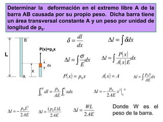 Determinar la deformación en el extremo libre A de la
barra AB causada por su propio peso. Dicha barra tiene
un área transversal constante A y un peso por unidad de
longitud de p0.
L
A
B
x
dx
P(x)=p0x
dx
dl
=δ ∫=∆ dxl δ
dx
E
l ∫=∆
σ ( )
( )
dx
ExA
xP
l ∫=∆
( ) xpxP 0= ( ) AxA = dx
AE
xp
l ∫=∆ 0
∫∫ =
∆ 0
0
0 L
l
xdx
AE
p
dl
020
2 L
x
AE
p
l −=∆
AE
Lp
l
2
2
0
−=∆
AE
LLp
l
2
)( 0
=∆
AE
WL
l
2
=∆
Donde W es el
peso de la barra.
 