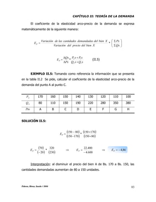 CAPÍTULO II: TEORÍA DE LA DEMANDA
Febres, Rivas, Saade / 2004 83
El coeficiente de la elasticidad arco-precio de la demanda se expresa
matemáticamente de la siguiente manera:









Qx
Px
XbiendelpreciodelVariación
XbiendeldemandadascantidadeslasdeVariación
EP *
xQxQ
xPxP
Px
Qx
EP
12
12
*




 (II.5)
EJEMPLO II.5: Tomando como referencia la información que se presenta
en la tabla II.2 Se pide, calcular el coeficiente de la elasticidad arco-precio de la
demanda del punto A al punto C.
AP 170 160 150 140 130 120 110 100
AQ 80 110 150 190 220 280 350 380
Pto A B C D E F G H
SOLUCIÓN II.5:
 
 
 
 80150
170150
*
170150
80150




PE
 
   230
320
*
20
70

PE 
600.4
400.22

PE  86,4PE
Interpretación: al disminuir el precio del bien A de Bs. 170 a Bs. 150, las
cantidades demandadas aumentan de 80 a 150 unidades.
 