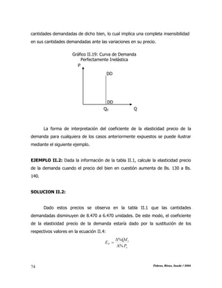 CAPÍTULO II: TEORÍA DE LA DEMANDA
Febres, Rivas, Saade / 200474
cantidades demandadas de dicho bien, lo cual implica una completa insensibilidad
en sus cantidades demandadas ante las variaciones en su precio.
La forma de interpretación del coeficiente de la elasticidad precio de la
demanda para cualquiera de los casos anteriormente expuestos se puede ilustrar
mediante el siguiente ejemplo.
EJEMPLO II.2: Dada la información de la tabla II.1, calcule la elasticidad precio
de la demanda cuando el precio del bien en cuestión aumenta de Bs. 130 a Bs.
140.
SOLUCION II.2:
Dado estos precios se observa en la tabla II.1 que las cantidades
demandadas disminuyen de 8.470 a 6.470 unidades. De este modo, el coeficiente
de la elasticidad precio de la demanda estaría dado por la sustitución de los
respectivos valores en la ecuación II.4:
x
x
P
P
Qd
E
%
%



Gráfico II.19: Curva de Demanda
Perfectamente Inelástica
P
Q0 Q
DD
DD
 