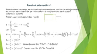 Energía de deformación: 𝑬𝒊
Para deformar un cuerpo, es necesario aplicar fuerzas que realizan un trabajo durante
el proceso de deformación. En consecuencia, la energía interna de un cuerpo
deformado aumenta.
Primer caso: varilla sometida a tensión
𝑌 =
𝐹
𝐴
∆𝐿
𝐿0
=
𝐹𝐿0
𝐴∆𝐿
→ 𝐹 = 𝑌𝐴
∆𝐿
𝐿0
𝑑𝑊 = 𝐹𝑑∆𝑙
𝑊 =
0
∆𝐿
𝐹𝑑∆𝐿 =
0
∆𝐿
𝑌𝐴
∆𝐿
𝐿0
𝑑∆𝐿 =
𝑌𝐴
𝐿0
0
∆𝐿
∆𝐿𝑑∆𝐿 =
𝑌𝐴
𝐿0
∆𝐿2
2
− 0 =
1
2
𝑌𝐴𝐿0
∆𝐿
𝐿0
2
2
=
1
2
𝑌𝑉(𝜀𝐿)2
𝐸𝑖 =
𝑊
𝑉
=
1
2
𝑌(𝜀𝐿)2
𝐸𝑖 =
𝑊
𝑉
=
1
2
𝐾𝑉(𝜀𝑉)2
(segundo caso: tip: W=PdV ; P=KvΔV/Vo)
𝐸𝑖 =
𝑊
𝑉
=
1
2
η(𝜀𝐶𝑜𝑟𝑡𝑒)2
(tercer caso: tip: W=Fdx; F=nax/h)
 