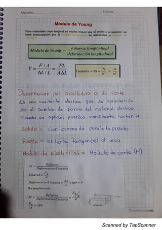 Scanned by TapScanner
 