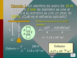 Ejemplo 1. Un alambre de acero de 10 m
de largo y 2 mm de diámetro se une al
techo y a su extremo se une un peso de
200 N. ¿Cuál es el esfuerzo aplicado?
L
L
A
A
F
Primero encuentre el área del
alambre:
4 4
D2
 (0.002 m)2
A  
A = 3.14 x 10-6 m2
Esfuerzo
6.37 x 107 N/m2
200 N
A 3.14 x 106
m2
Esfuerzo 
F

 