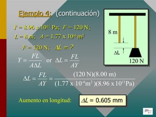 Ejemplo 4: (continuación)
8 m
L
120 N
Y = 8.96 x 1011 Pa; F = 120 N;
L = 8 m; A = 1.77 x 10-6 m2
F = 120 N; L = ?
FL
AY
Y  or L 
FL
AL
(120 N)(8.00 m)
AY (1.77 x 10-6
m2
)(8.96 x1011
Pa)
L 
FL

L = 0.605 mm
Aumento en longitud:
 