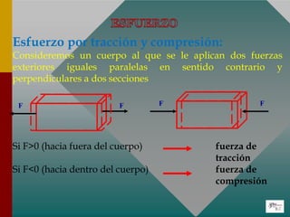 Esfuerzo por tracción y compresión:
Consideremos un cuerpo al que se le aplican dos fuerzas
exteriores iguales paralelas en sentido contrario y
perpendiculares a dos secciones
Si F>0 (hacia fuera del cuerpo)
Si F<0 (hacia dentro del cuerpo)
fuerza de
tracción
fuerza de
compresión
F F F F
 