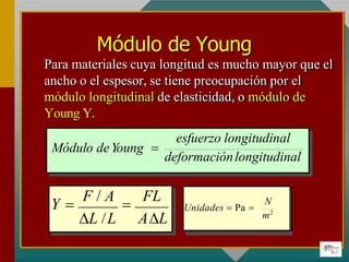 Módulo de Young
Para materiales cuya longitud es mucho mayor que el
ancho o el espesor, se tiene preocupación por el
módulo longitudinal de elasticidad, o módulo de
Young Y.
L /L
Y 
F / A

FL
AL
esfuerzo longitudinal
deformaciónlongitudinal
Módulo deYoung 
N
m2
Unidades  Pa 
 