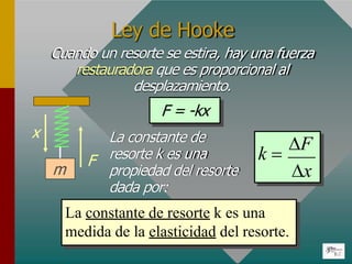 Ley de Hooke
Cuando un resorte se estira, hay una fuerza
restauradora que es proporcional al
desplazamiento.
F = -kx
La constante de
resorte k es una
propiedad del resorte
dada por:
F
x
m
k 
F
x
La constante de resorte k es una
medida de la elasticidad del resorte.
 