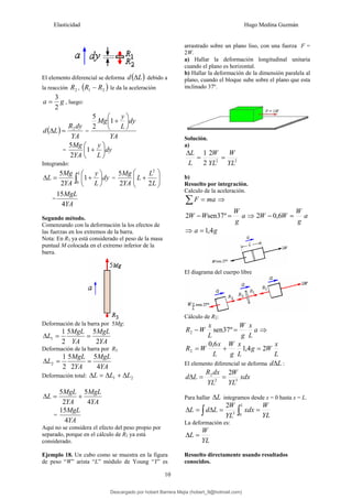 Elasticidad Hugo Medina Guzmán
10
El elemento diferencial se deforma ( )
L
d Δ debido a
la reacción 2
R , ( )
2
1 R
R − le da la aceleración
g
a
2
3
= , luego:
( )
YA
dy
R
L
d 2
=
Δ =
YA
dy
L
y
Mg ⎟
⎠
⎞
⎜
⎝
⎛
+
1
2
5
= dy
L
y
YA
Mg
⎟
⎠
⎞
⎜
⎝
⎛
+
1
2
5
Integrando:
∫ ⎟
⎠
⎞
⎜
⎝
⎛
+
=
Δ
L
dy
L
y
YA
Mg
L
0
1
2
5
= ⎟
⎟
⎠
⎞
⎜
⎜
⎝
⎛
+
L
L
L
YA
Mg
2
2
5 2
=
YA
MgL
4
15
Segundo método.
Comenzando con la deformación la los efectos de
las fuerzas en los extremos de la barra.
Nota: En R3 ya está considerado el peso de la masa
puntual M colocada en el extremo inferior de la
barra.
Deformación de la barra por 5Mg:
YA
MgL
YA
MgL
L
2
5
5
2
1
1 =
=
Δ
Deformación de la barra por R3:
YA
MgL
YA
MgL
L
4
5
2
5
2
1
2 =
=
Δ
Deformación total: 2
1 L
L
L Δ
+
Δ
=
Δ
YA
MgL
YA
MgL
L
4
5
2
5
+
=
Δ
=
YA
MgL
4
15
Aquí no se considera el efecto del peso propio por
separado, porque en el cálculo de R2 ya está
considerado.
Ejemplo 18. Un cubo como se muestra en la figura
de peso “W” arista “L” módulo de Young “Y” es
arrastrado sobre un plano liso, con una fuerza F =
2W.
a) Hallar la deformación longitudinal unitaria
cuando el plano es horizontal.
b) Hallar la deformación de la dimensión paralela al
plano, cuando el bloque sube sobre el plano que esta
inclinado 37º.
Solución.
a)
2
2
2
2
1
YL
W
YL
W
L
L
=
=
Δ
b)
Resuelto por integración.
Calculo de la aceleración.
ma
F =
∑ ⇒
a
g
W
W
W =
− º
37
sen
2 ⇒ a
g
W
W
W =
− 6
,
0
2
⇒ g
a 4
,
1
=
El diagrama del cuerpo libre
Cálculo de R2:
a
L
x
g
W
L
x
W
R =
− º
37
sen
2 ⇒
L
x
W
g
L
x
g
W
L
x
W
R 2
4
,
1
6
,
0
2 =
+
=
El elemento diferencial se deforma L
dΔ :
xdx
YL
W
YL
dx
R
L
d 3
2
2 2
=
=
Δ
Para hallar L
Δ integramos desde x = 0 hasta x = L.
YL
W
xdx
YL
W
L
d
L
L
=
=
Δ
=
Δ ∫
∫ 0
3
2
La deformación es:
YL
W
L =
Δ
Resuelto directamente usando resultados
conocidos.
Descargado por hobert Barrera Mejia (hobert_9@hotmail.com)
lOMoARcPSD|12676045
 