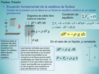 • Ecuación fundamental de la estática de fluidos
Cambio de la presión con la altura en un fluido en equilibrio estático en...