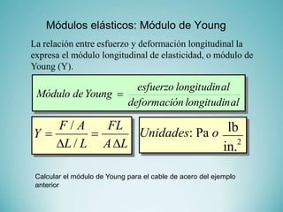 Módulos elásticos: Módulo de Young
La relación entre esfuerzo y deformación longitudinal la
expresa el módulo longitudinal...