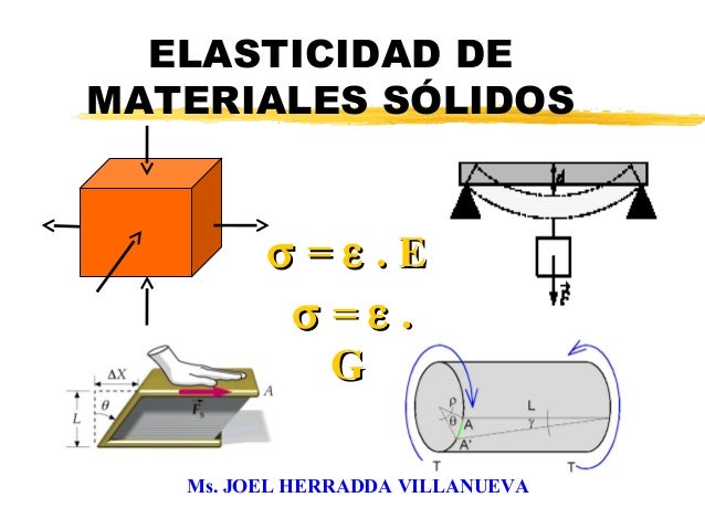 Elasticidad