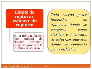 Límite de
ruptura o
esfuerzo de
ruptura:
es la mínima fuerza
por unidad de
sección (esfuerzo)
capaz de producir la
ruptura del cuerpo.
Mg. John Cubas Sánchez 10
Todo cuerpo posee
intervalos de
esfuerzos donde se
comporta como
elástico e intervalos
de esfuerzos mayores
donde se comporta
como inelástico.
 