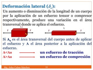 Un aumento o disminución de la longitud de un cuerpo
por la aplicación de un esfuerzo tensor o compresor
respectivamente, produce una variación en el área
transversal donde se aplica el esfuerzo.
Si Ao es el área transversal del cuerpo antes de aplicar
el esfuerzo y A el área posterior a la aplicación del
esfuerzo.
A<Ao un esfuerzo de tracción
A>Ao un esfuerzo de compresión
Mg. John Cubas Sánchez 12
Ao
A
Lo
L
F FF F
Deformación lateral ():
 
