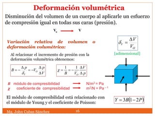 Disminución del volumen de un cuerpo al aplicarle un esfuerzo
de compresión igual en todas sus caras (presión).
Variación relativa de volumen o
deformación volumétrica:
Mg. John Cubas Sánchez 16
O
V
V
V

V
p
V
p
B O
V 





1 1
O
V
B V p


  

 PBY 213 
Deformación volumétrica
Vo V
B módulo de compresibilidad N/m2 = Pa
 coeficiente de compresibilidad m2/N = Pa – 1
El módulo de compresibilidad está relacionado con
el módulo de Young y el coeficiente de Poisson:
Al relacionar el incremento de presión con la
deformación volumétrica obtenemos:
[adimensional]
 
