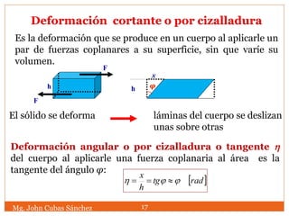 El sólido se deforma láminas del cuerpo se deslizan
unas sobre otras
Mg. John Cubas Sánchez 17
x
φh
 radtg
h
x
 
Deformación cortante o por cizalladura
F
h
F
Es la deformación que se produce en un cuerpo al aplicarle un
par de fuerzas coplanares a su superficie, sin que varíe su
volumen.
Deformación angular o por cizalladura o tangente 
del cuerpo al aplicarle una fuerza coplanaria al área es la
tangente del ángulo φ:
 