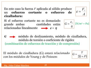 Si el esfuerzo cortante no es demasiado
grande ambas cantidades están
relacionadas linealmente e ~ 
Mg. John Cubas Sánchez 18
A
F//
e

e//
G
 P
Y
G


12
El módulo de cizalladura (G) estará relacionado
con los módulos de Young y de Poisson:
En este caso la fuerza F aplicada al sólido produce
un esfuerzo cortante o esfuerzo de
cizalladura:
G módulo de deslizamiento, módulo de cizalladura,
módulo de torsión o coeficiente de rigidez
(combinación de esfuerzos de tracción y de compresión)
[N/m2 = Pa]
 