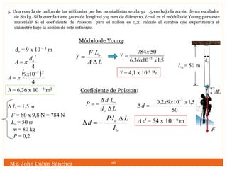 Lo = 50 m
A= 6,36 x 10 – 5 m2
 L= 1,5 m
F = 80 x 9,8 N = 784 N
do = 9 x 10 – 3 m
4
2
od
A 
 
4
109 23

x
A 
Módulo de Young:
5,11036,6
50784
5
xx
x
Y 

Y = 4,1 x 10 8 Pa
Ld
Ld
P
o
o



Coeficiente de Poisson:
o
o
L
LPd
d


50
5,11092,0 3
xxx
d


 d = 54 x 10 – 6 m
Mg. John Cubas Sánchez 26
m = 80 kg
LA
LF
Y o


F
Lo = 50 m
L
do
P = 0,2
5. Una cuerda de nailon de las utilizadas por los montañistas se alarga 1,5 cm bajo la acción de un escalador
de 80 kg. Si la cuerda tiene 50 m de longitud y 9 mm de diámetro, ¿cuál es el módulo de Young para este
material? Si el coeficiente de Poisson para el nailon es 0,2; calcule el cambio que experimenta el
diámetro bajo la acción de este esfuerzo.
 