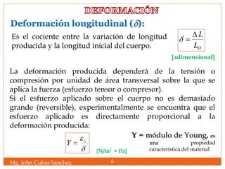 La deformación producida dependerá de la tensión o
compresión por unidad de área transversal sobre la que se
aplica la fuerza (esfuerzo tensor o compresor).
Si el esfuerzo aplicado sobre el cuerpo no es demasiado
grande (reversible), experimentalmente se encuentra que el
esfuerzo aplicado es directamente proporcional a la
deformación producida:
Mg. John Cubas Sánchez 6
OL
L


e
Y
[adimensional]
[N/m2 = Pa]
Y = módulo de Young, es
una propiedad
característica del material
Deformación longitudinal ():
Es el cociente entre la variación de longitud
producida y la longitud inicial del cuerpo.
 