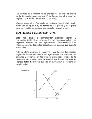 Elasticidad de la demanda y oferta | PDF