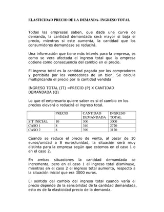 Elasticidad de la demanda y oferta | PDF