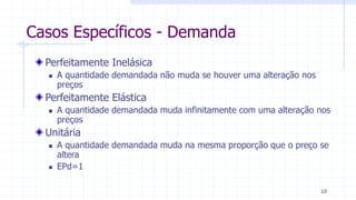 Casos Específicos - Demanda
Perfeitamente Inelásica
 A quantidade demandada não muda se houver uma alteração nos
preços
Perfeitamente Elástica
 A quantidade demandada muda infinitamente com uma alteração nos
preços
Unitária
 A quantidade demandada muda na mesma proporção que o preço se
altera
 EPd=1
10
 