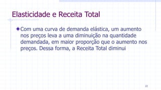 Elasticidade e Receita Total
Com uma curva de demanda elástica, um aumento
nos preços leva a uma diminuição na quantidade
demandada, em maior proporção que o aumento nos
preços. Dessa forma, a Receita Total diminui
22
 