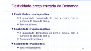 39
Elasticidade-preço cruzada da Demanda
Elasticidade-cruzada positiva
A quantidade demandada do bem x cresce com o
aumento do preço do bem y.
Bens substitutos.
Elasticidade-cruzada negativa
A quantidade demandada do bem x diminui com o
aumento do preço do bem y.
Bens complementares
Elasticidade-cruzada nula
Bens independentes
 