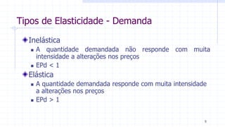 Tipos de Elasticidade - Demanda
Inelástica
 A quantidade demandada não responde com muita
intensidade a alterações nos preços
 EPd < 1
Elástica
 A quantidade demandada responde com muita intensidade
a alterações nos preços
 EPd > 1
9
 