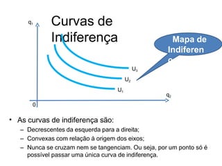 Curvas de
Indiferença
• As curvas de indiferença são:
– Decrescentes da esquerda para a direita;
– Convexas com relação à origem dos eixos;
– Nunca se cruzam nem se tangenciam. Ou seja, por um ponto só é
possível passar uma única curva de indiferença.
q1
q2
0
U3
U2
U1
Mapa de
Indiferen
ça
 
