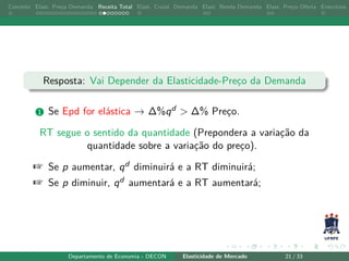 Conceito Elast. Preço Demanda Receita Total Elast. Cruzd. Demanda Elast. Renda Demanda Elast. Preço Oferta Exercícios
Resposta: Vai Depender da Elasticidade-Preço da Demanda
1 Se Epd for elástica → ∆%qd > ∆% Preço.
RT segue o sentido da quantidade (Prepondera a variação da
quantidade sobre a variação do preço).
+ Se p aumentar, qd diminuirá e a RT diminuirá;
+ Se p diminuir, qd aumentará e a RT aumentará;
Departamento de Economia - DECON Elasticidade de Mercado 21 / 33
 