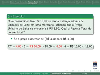 Conceito Elast. Preço Demanda Receita Total Elast. Cruzd. Demanda Elast. Renda Demanda Elast. Preço Oferta Exercícios
(a) Exemplo:
“Um consumidor tem R$ 18,00 de renda e deseja adquirir 5
unidades de Leite em uma mercearia, sabendo que o Preço
Unitário do Leite na mercearia é R$ 3,50. Qual a Receita Total do
consumidor?”
• Se o preço aumentar de (R$ 3,50 para R$ 4,00)
RT = 4,00 · 5 = R$ 20,00 > 18,00 → 4,00 · 4 = R$ 16,00 < 18,00
Departamento de Economia - DECON Elasticidade de Mercado 23 / 33
 