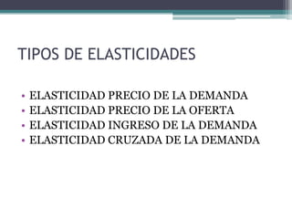TIPOS DE ELASTICIDADES
•
•
•
•

ELASTICIDAD PRECIO DE LA DEMANDA
ELASTICIDAD PRECIO DE LA OFERTA
ELASTICIDAD INGRESO DE LA DEMANDA
ELASTICIDAD CRUZADA DE LA DEMANDA

 
