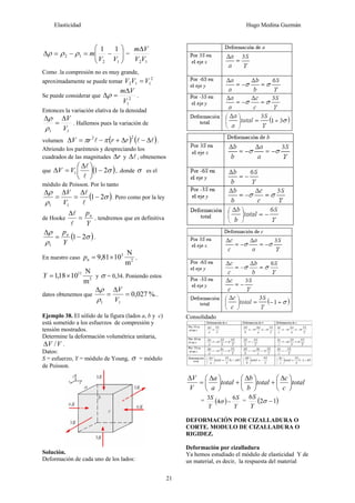Elasticidad Hugo Medina Guzmán
21
⎟⎟
⎠
⎞
⎜⎜
⎝
⎛
−=−=Δ
12
12
11
VV
mρρρ =
12VV
VmΔ
Como .la compresión no es muy grande,
aproximadamente se puede tomar
2
112 VVV =
Se puede considerar que 2
1V
VmΔ
=Δρ .
Entonces la variación elativa de la densidad
11 V
VΔ
=
Δ
ρ
ρ
. Hallemos pues la variación de
volumen ( ) ( )lll Δ−Δ+−=Δ
22
rrrV ππ .
Abriendo los paréntesis y despreciando los
cuadrados de las magnitudes rΔ y lΔ , obtenemos
que ( )σ211 −⎟
⎠
⎞
⎜
⎝
⎛ Δ
=Δ
l
l
VV , .donde σ es el
módulo de Poisson. Por lo tanto
( )σ
ρ
ρ
21
11
−
Δ
=
Δ
=
Δ
l
l
V
V
. Pero como por la ley
de Hooke
Y
pn
=
Δ
l
l
, tendremos que en definitiva
( )σ
ρ
ρ
21
1
−=
Δ
Y
pn
.
En nuestro caso 2
3
m
N
1081,9 ×=np ,
2
11
m
N
1018,1 ×=Y y σ = 0,34. Poniendo estos
datos obtenemos que %.0,027
11
=
Δ
=
Δ
V
V
ρ
ρ
.
Ejemplo 38. El sólido de la figura (lados a, b y c)
está sometido a los esfuerzos de compresión y
tensión mostrados.
Determine la deformación volumétrica unitaria,
VV /Δ .
Datos:
S = esfuerzo, Y = módulo de Young, σ = módulo
de Poisson.
Solución.
Deformación de cada uno de los lados:
Consolidado
total
c
c
total
b
b
total
a
a
V
V
⎟
⎠
⎞
⎜
⎝
⎛ Δ
+⎟
⎠
⎞
⎜
⎝
⎛ Δ
+⎟
⎠
⎞
⎜
⎝
⎛ Δ
=
Δ
= ( )
Y
S
Y
S 6
4
3
−σ = ( )12
6
−σ
Y
S
DEFORMACIÓN POR CIZALLADURA O
CORTE. MODULO DE CIZALLADURA O
RIGIDEZ.
Deformación por cizalladura
Ya hemos estudiado el módulo de elasticidad Y de
un material, es decir, la respuesta del material
 