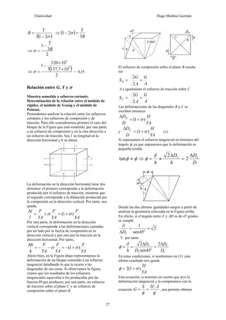 Elasticidad Hugo Medina Guzmán
27
( )σ213 −
=
Y
B ⇒ ( )
B
Y
3
21 =− σ
⇒
2
3
1
B
Y
−
=σ
⇒
( )
2
107,1373
10120
1 9
9
×
×
−
=σ = 0,35
Relación entre G, Y y σ
Muestra sometida a esfuerzo cortante.
Determinación de la relación entre el módulo de
rigidez, el módulo de Young y el módulo de
Poisson.
Pretendemos analizar la relación entre los esfuerzos
cortantes y los esfuerzos de compresión y de
tracción. Para ello consideremos primero el caso del
bloque de la Figura que está sometido, por una parte,
a un esfuerzo de compresión y en la otra dirección a
un esfuerzo de tracción. Sea 1 su longitud en la
dirección horizontal y h su altura.
La deformación en la dirección horizontal tiene dos
términos: el primero corresponde a la deformación
producido por el esfuerzo de tracción, mientras que
el segundo corresponde a la dilatación producida por
la compresión en la dirección vertical. Por tanto, nos
queda,
YA
F
YA
F
YA
F
l
l
)1( σσ +=+=
Δ
Por otra parte, la deformación en la dirección
vertical corresponde a las deformaciones causadas
por un lado por la fuerza de compresión en la
dirección vertical y por otro por la tracción en la
dirección horizontal. Por tanto,
YA
F
YA
F
YA
F
h
h
)1( σσ +−=−−=
Δ
Ahora bien, en la Figura abajo representamos la
deformación de un bloque sometido a un esfuerzo
tangencial detallando lo que le ocurre a las
diagonales de sus caras. Si observamos la figura,
vemos que los resultados de los esfuerzos
tangenciales equivalen a los producidos por las
fuerzas H que producen, por una parte, un esfuerzo
de tracción sobre el plano C y un esfuerzo de
compresión sobre el plano B.
El esfuerzo de compresión sobre el plano B resulta
ser
A
G
A
G
SB ==
2
2
A e igualmente el esfuerzo de tracción sobre C
A
G
A
G
SC ==
2
2
Las deformaciones de las diagonales B y C se
escriben entonces
YA
H
D
DB
)1( σ+=
Δ
y
YA
H
D
DC
)1( σ+=
Δ
(1)
Si expresamos el esfuerzo tangencial en términos del
ángulo φ, ya que suponemos que la deformación es
pequeña resulta
D
D
h
D
h
CC Δ
=
Δ
≈=⇒≈ 2
2
tan
δ
φφφ
Donde las dos últimas igualdades surgen a partir de
analizar la geometría esbozada en la Figura arriba.
En efecto, si el ángulo entre δ y ΔD es de 45 grados
se cumple
2
45sen
1
==
Δ o
CD
δ
Y por tanto
C
C
o
C
C
D
D
D
D
h
Δ
=
Δ
==
2
45sen
2δ
φ
En estas condiciones, sí sustituimos en (1) este
último resultado nos queda
YA
H
)1(2 σφ +=
Esta ecuación, si tenemos en cuenta que φ es la
deformación tangencial y la comparamos con la
ecuación
φφ
AHS
G == , nos permite obtener
 