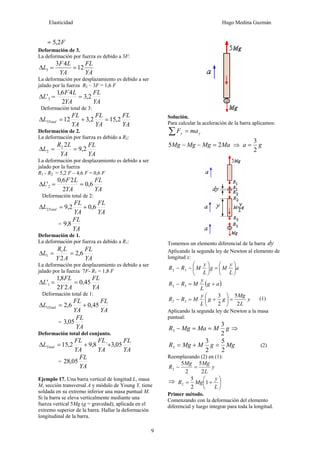 Elasticidad Hugo Medina Guzmán
9
= F2,5
Deformación de 3.
La deformación por fuerza es debido a 3F:
YA
FL
YA
LF
L 12
43
3 ==Δ
La deformación por desplazamiento es debido a ser
jalado por la fuerza R2 – 3F = 1,6 F
YA
FL
YA
LF
L 2,3
2
46,1
'3 ==Δ
Deformación total de 3:
YA
FL
YA
FL
YA
FL
L Total 2,152,3123 =+=Δ
Deformación de 2.
La deformación por fuerza es debido a R2:
YA
FL
YA
LR
L 2,9
22
2 ==Δ
La deformación por desplazamiento es debido a ser
jalado por la fuerza
R1 - R2 = 5,2 F – 4,6 F = 0,6 F
YA
FL
YA
LF
L 6,0
2
26,0
'2 ==Δ
Deformación total de 2:
YA
FL
YA
FL
L Total 6,02,92 +=Δ
=
YA
FL
8,9
Deformación de 1.
La deformación por fuerza es debido a R1:
YA
FL
AY
LR
L 6,2
2
1
1 ==Δ
La deformación por desplazamiento es debido a ser
jalado por la fuerza 7F- R1 = 1,8 F
YA
FL
AY
FL
L 45,0
22
8,1
'1 ==Δ
Deformación total de 1:
YA
FL
YA
FL
L Total 45,06,21 +=Δ
=
YA
FL
05,3
Deformación total del conjunto.
YA
FL
YA
FL
YA
FL
LTotal 05,3`8,92,15 ++=Δ
=
YA
FL
05,28
Ejemplo 17. Una barra vertical de longitud L, masa
M, sección transversal A y módulo de Young Y, tiene
soldada en su extremo inferior una masa puntual M.
Si la barra se eleva verticalmente mediante una
fuerza vertical 5Mg (g = gravedad), aplicada en el
extremo superior de la barra. Hallar la deformación
longitudinal de la barra.
Solución.
Para calcular la aceleración de la barra aplicamos:
yy maF =∑
MaMgMgMg 25 =−− ⇒ ga
2
3
=
Tomemos un elemento diferencial de la barra dy
Aplicando la segunda ley de Newton al elemento de
longitud x:
a
L
y
Mg
L
y
MRR ⎟
⎠
⎞
⎜
⎝
⎛
=⎟
⎠
⎞
⎜
⎝
⎛
−− 32
( )ag
L
y
MRR +=− 32
y
L
Mg
gg
L
y
MRR
2
5
2
3
32 =⎟
⎠
⎞
⎜
⎝
⎛
+=− (1)
Aplicando la segunda ley de Newton a la masa
puntual:
gMMaMgR
2
3
3 ==− ⇒
MggMMgR
2
5
2
3
3 =+= (2)
Reemplazando (2) en (1):
y
L
MgMg
R
2
5
2
5
2 =−
⇒ ⎟
⎠
⎞
⎜
⎝
⎛
+=
L
y
MgR 1
2
5
2
Primer método.
Comenzando con la deformación del elemento
diferencial y luego integrar para toda la longitud.
 