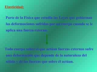 Elasticidad:

     Parte de la Física que estudia las Leyes que gobiernan
     las deformaciones sufridas por un cuerpo cuando se le
     aplica una fuerza externa.
 
                                                 
    Todo cuerpo sobre el que actúan fuerzas externas sufre
     una deformación que depende de la naturaleza del
     sólido y de las fuerzas que sobre él actúan.
 
 