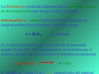 La deformación producida dependerá de la tensión por unidad 
de área transversal sobre la que se aplica la fuerza.

deformación (ε)            el cociente entre la variación de 
longitud producida y la longitud inicial del cuerpo 
                              
                          ε = ΔL/Lo sin unidades
 
Si el esfuerzo aplicado sobre el cuerpo no es demasiado 
grande (reversible), experimentalmente se encuentra que el 
esfuerzo aplicado es proporcional a la deformación producida  
 
            Ley de Hooke                         σ = E ε
  
E  módulo de Young (N/m2) -----  característico del material 
 
