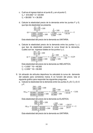 c. Cuál es el ingreso total en el punto B, y en el punto C.
        = $10.000 * 2 = 20.000
        = $9.000 * 4 = 36.000

   d. Calcule la elasticidad precio de la demanda entre los puntos F y G,
      que tipo de elasticidad se presenta.




      Esta elasticidad del precio de la demanda es UNITARIA.

   e. Calcule la elasticidad precio de la demanda entre los puntos I y J,
      que tipo de elasticidad presenta la curva lineal de la demanda.
      Cuáles son los ingresos totales en los puntos I y J.




      Esta elasticidad del precio de la demanda es INELASTICA.
        = 3.000 * 16 = 48.000
        = 2.000 * 18 = 36.000

9. Un almacén de artículos deportivos ha calculado la curva de demanda
   del calzado para corredores marca A en función del precio. Use el
   siguiente grafico para responder las siguientes preguntas.
   a. Calcule la elasticidad de la demanda entre los puntos A y B; C y D; E
      y F.




      Esta elasticidad del precio de la demanda es ELASTICA.




      Esta elasticidad del precio de la demanda es UNITARIA.




                                    13
 