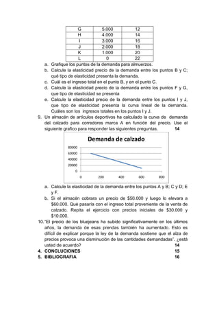 G           5.000             12
                     H           4.000             14
                     I           3.000             16
                     J           2.000             18
                     K           1.000             20
                     L             0               22
   a. Grafique los puntos de la demanda para almuerzos.
   b. Calcule la elasticidad precio de la demanda entre los puntos B y C;
      qué tipo de elasticidad presenta la demanda.
   c. Cuál es el ingreso total en el punto B, y en el punto C.
   d. Calcule la elasticidad precio de la demanda entre los puntos F y G,
      que tipo de elasticidad se presenta
   e. Calcule la elasticidad precio de la demanda entre los puntos I y J,
      que tipo de elasticidad presenta la curva lineal de la demanda.
      Cuáles son los ingresos totales en los puntos I y J.
9. Un almacén de artículos deportivos ha calculado la curva de demanda
   del calzado para corredores marca A en función del precio. Use el
   siguiente grafico para responder las siguientes preguntas.      14

                           Demanda de calzado
               80000
               60000
               40000
               20000
                   0
                       0      200       400        600       800

    a. Calcule la elasticidad de la demanda entre los puntos A y B; C y D; E
        y F.
    b. Si el almacén cobrara un precio de $50.000 y luego lo elevara a
        $60.000. Qué pasaría con el ingreso total proveniente de la venta de
        calzado. Repita el ejercicio con precios iniciales de $30.000 y
        $10.000.
10. “El precio de los bluejeans ha subido significativamente en los últimos
    años, la demanda de esas prendas también ha aumentado. Esto es
    difícil de explicar porque la ley de la demanda sostiene que el alza de
    precios provoca una disminución de las cantidades demandadas”. ¿está
    usted de acuerdo?                                                 14
4. CONCLUCIONES                                                       15
5. BIBLIOGRAFIA                                                       16
 