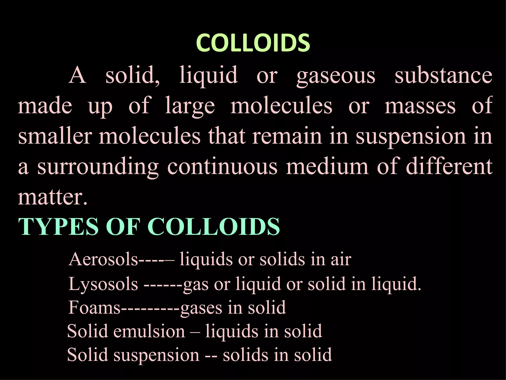 COLLOIDS A solid, liquid or gaseous substance made up of large molecules or masses of smaller molecules that remain in suspension in a surrounding continuous medium of different matter. TYPES OF COLLOIDS Aerosols----– liquids or solids in air Lysosols ------gas or liquid or solid in liquid. Foams---------gases in solid Solid emulsion – liquids in solid Solid suspension -- solids in solid 