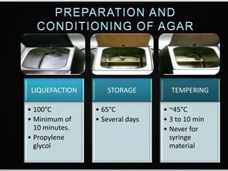 LIQUEFACTION
• 100°C
• Minimum of
10 minutes.
• Propylene
glycol
STORAGE
• 65°C
• Several days
TEMPERING
• ~45°C
• 3 to 10 min
• Never for
syringe
material
 