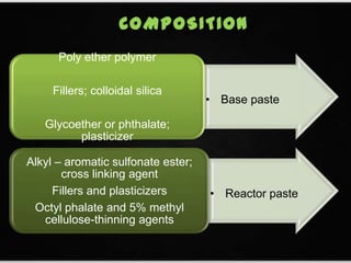 • Base paste
Poly ether polymer
Fillers; colloidal silica
Glycoether or phthalate;
plasticizer
• Reactor paste
Alkyl – aromatic sulfonate ester;
cross linking agent
Fillers and plasticizers
Octyl phalate and 5% methyl
cellulose-thinning agents
 