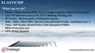 ElasticISP KHNOG MAY 2016
• Cloud – Direct Access (AWS, Azure, Google Compute, OrionVM, Vmware)
• Core ISP Infrastructure (LNS, CGN, Routing, Peering, etc)
• IP Transit – Backup paths, OnDemand capacity
• Tails - xDSL, Fibre/NBN, MetroE, International Circuits - anything Layer 2
• Voice - SIPTrunks, Hosted Voice; Full Enterprise PABXs
• DDoS Protection-aaS
• VPN, Proxy, Security
What can we do?
ELASTICISP
 