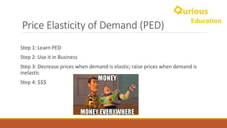 Price	Elasticity	of	Demand	(PED)
Step	1:	Learn	PED
Step	2:	Use	it	in	Business
Step	3:	Decrease	prices	when	demand	is	elastic;	raise	prices	when	demand	is	
inelastic
Step	4:	$$$
 