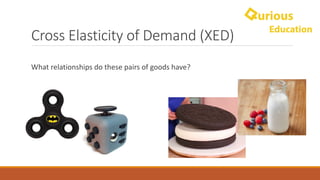 Cross	Elasticity	of	Demand	(XED)
What	relationships	do	these	pairs	of	goods	have?
 